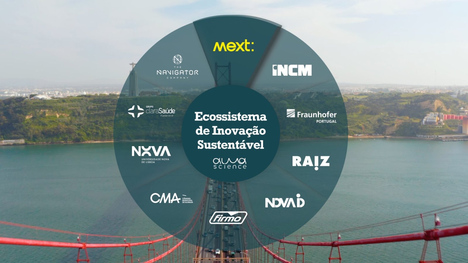 MEXT Junta-se ao Ecossistema de Inovação Sustentável da AlmaScience